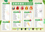 奶茶店价目表