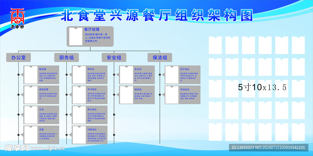 组织架构图