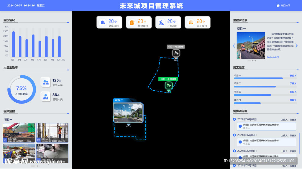 浅色系数据可视化