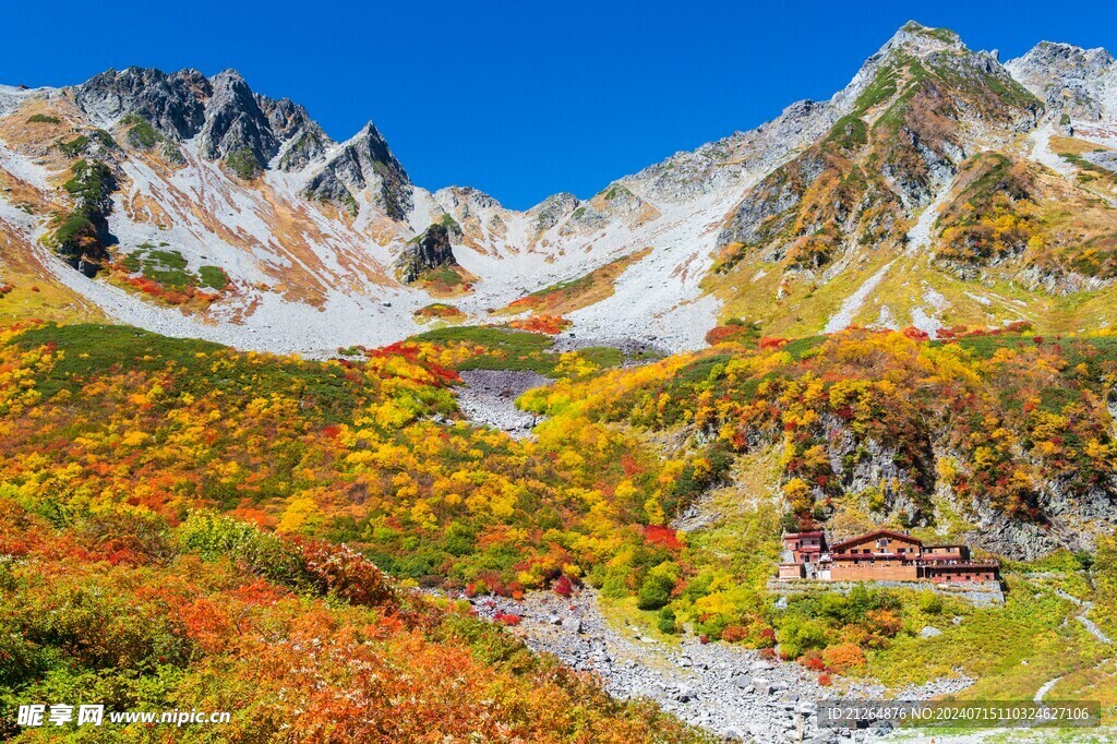 山岳胜景地上高地
