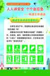 人人讲安全 个个会应急