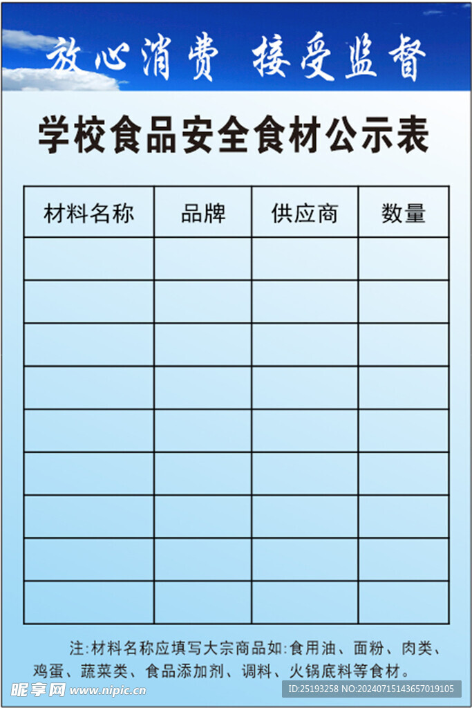 食品安全公示表