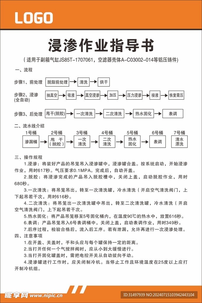 浸渗作业指导书