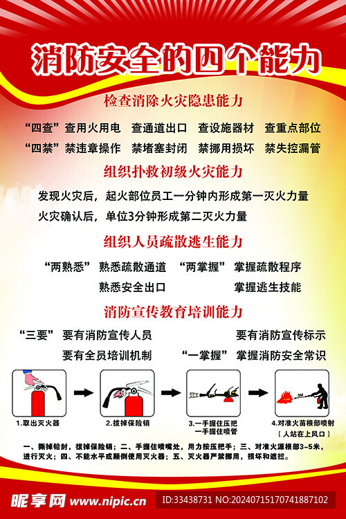 消防安全的四个能力