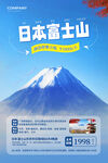 日本富士山下
