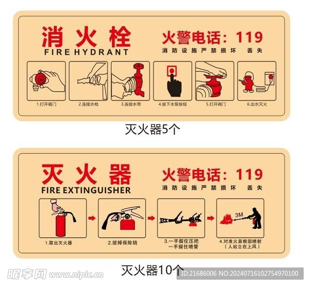 消防标识标牌