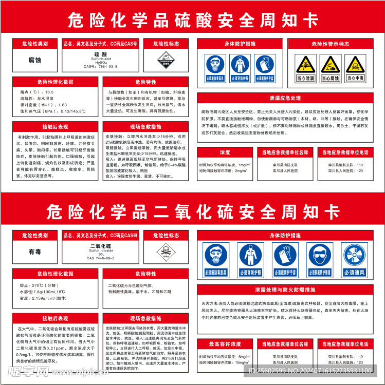 危险化学品安全周知卡