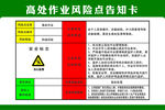 高处作业风险点告知卡