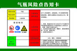 气瓶风险点告知卡