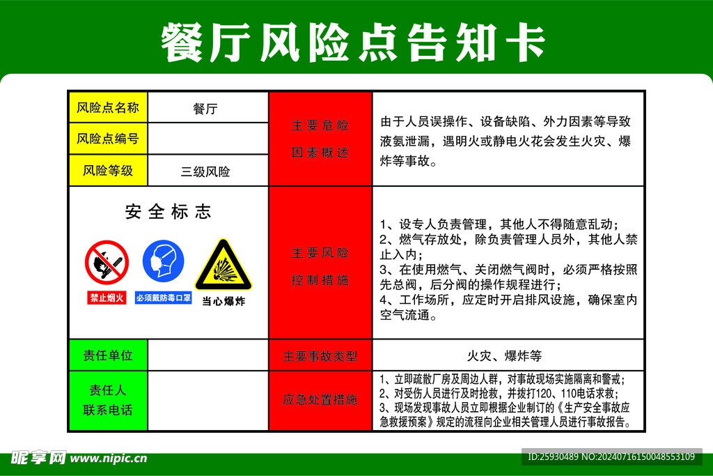 餐厅风险点告知卡