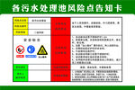 各污水处理池风险点告知卡