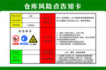 仓库风险点告知卡