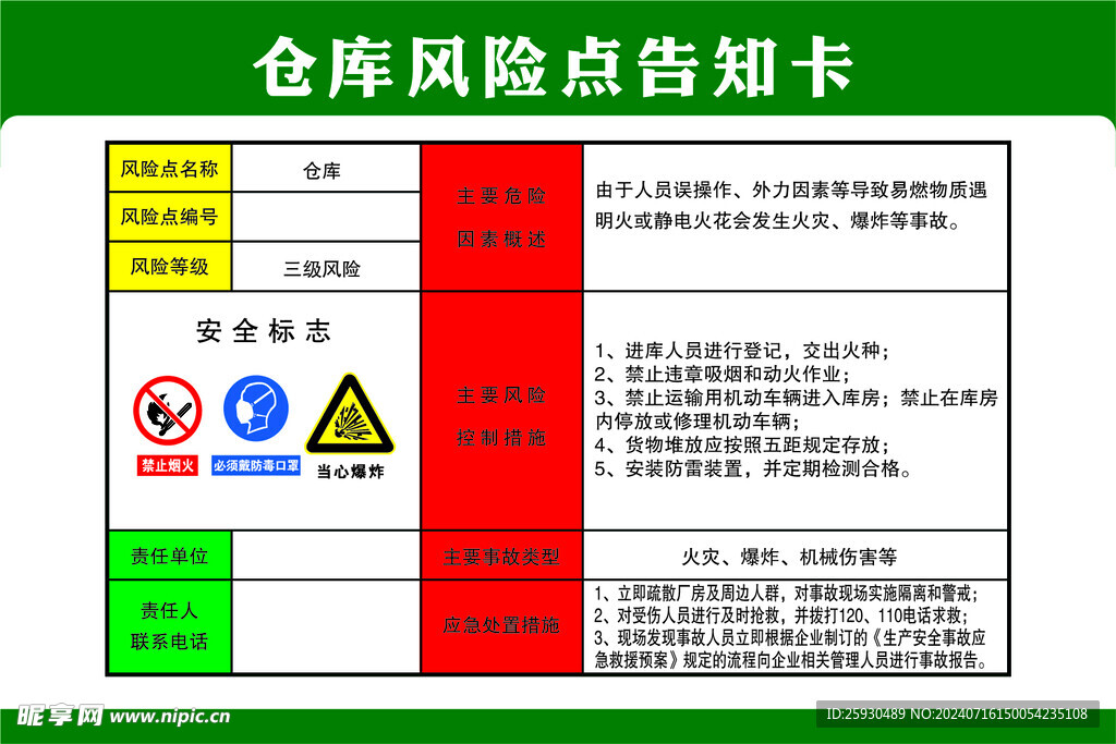 仓库风险点告知卡