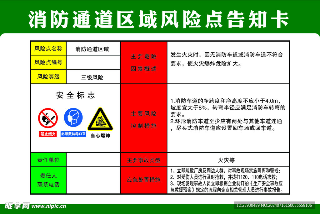 消防通道区域风险点告知卡