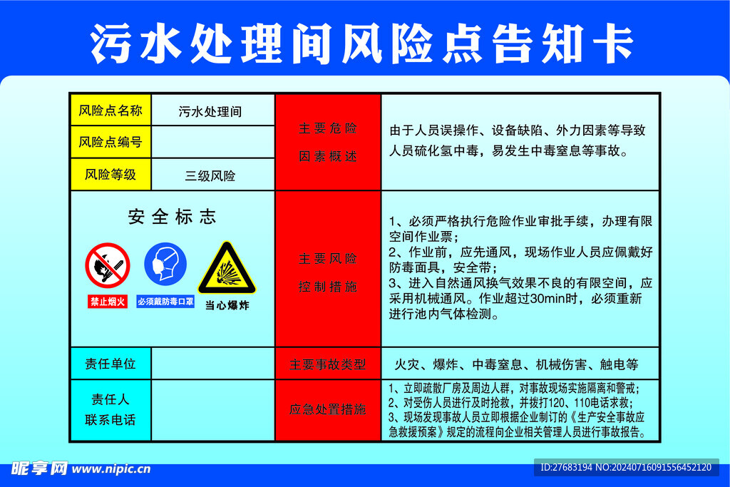 污水处理间风险点告知卡