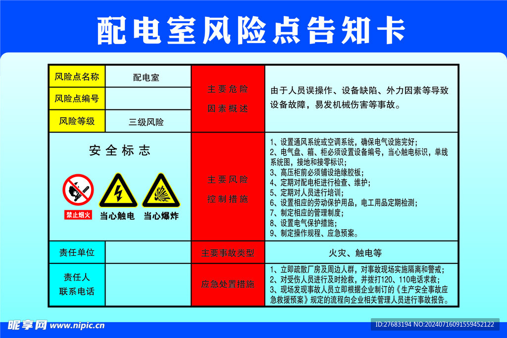 配电室风险点告知卡