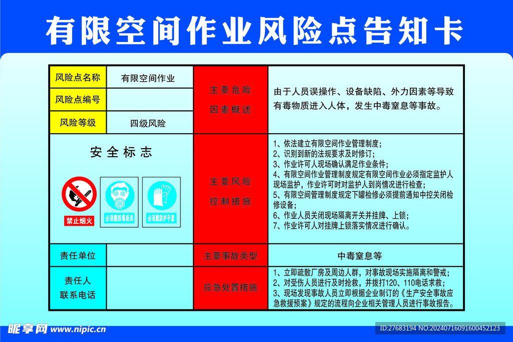 有限作业空间风险点告知卡