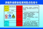 涉氨作业职业危害风险点告知卡