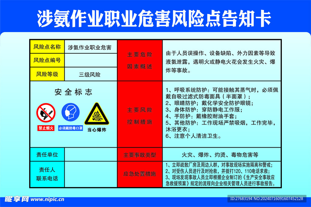 涉氨作业职业危害风险点告知卡