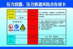 压力容器压力管道风险点告知卡