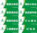 蔬菜标识牌