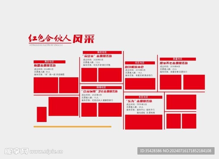 红色合伙人风采展示文化墙