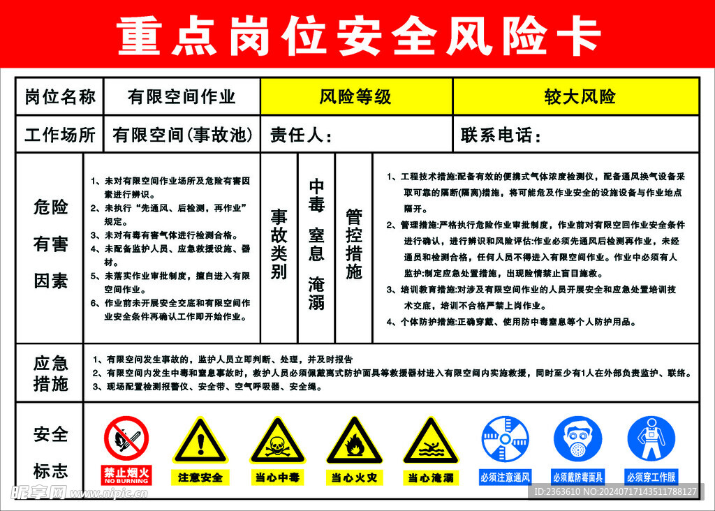 有限空间安全风险告知牌