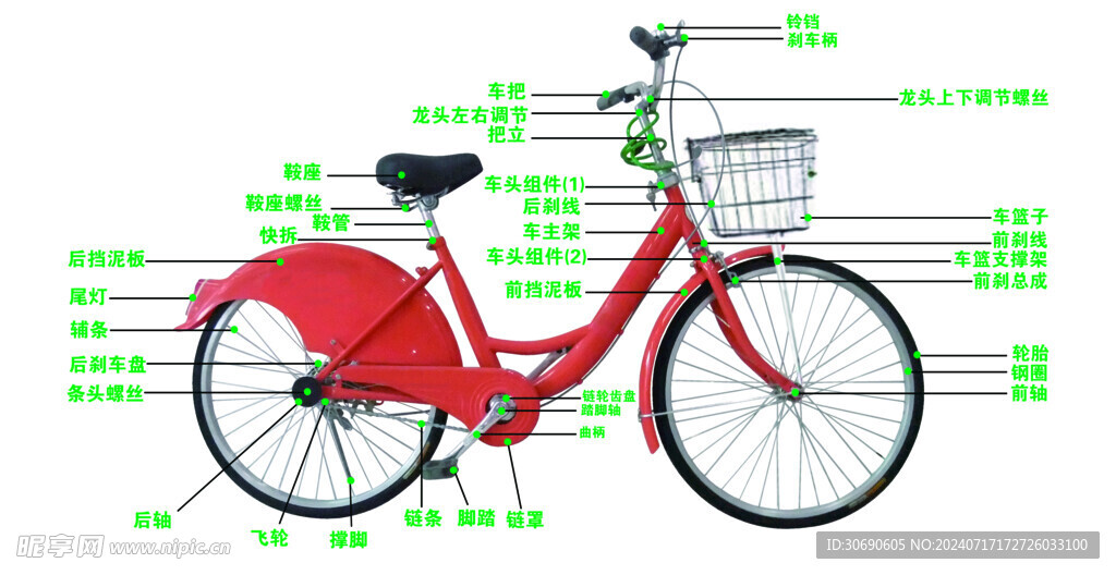 公共自行车介绍