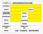 材料标识牌