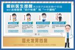 眼科海报