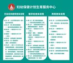 妇幼保健计划生育查体流程