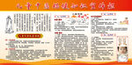 儿童中医保健知识宣传栏展板