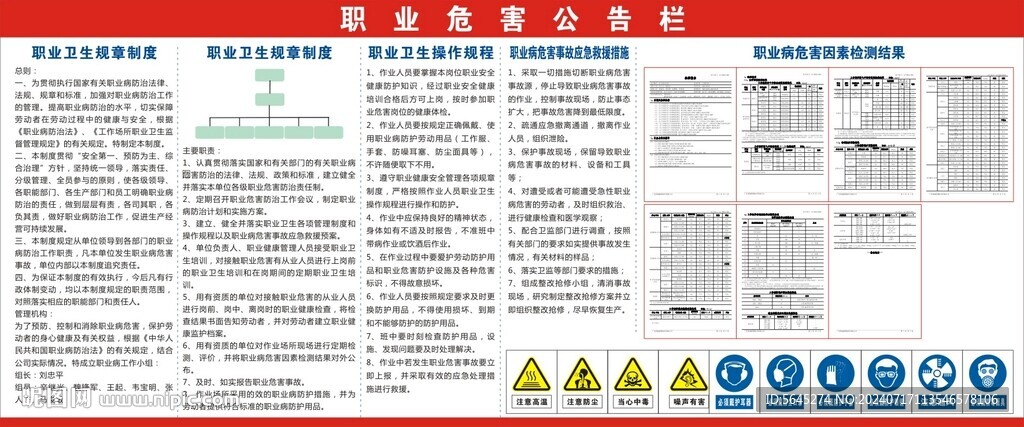 职业健康危害公告栏