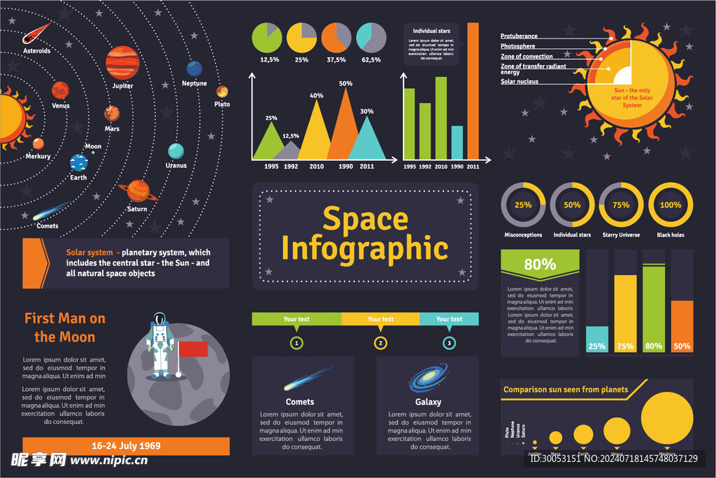 矢量宇宙航天信息图表