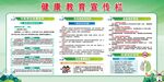 健康教育宣传栏