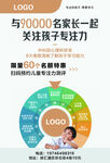 智力开发 专注学习 思维培训