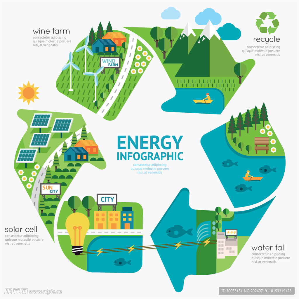 矢量环保信息图表