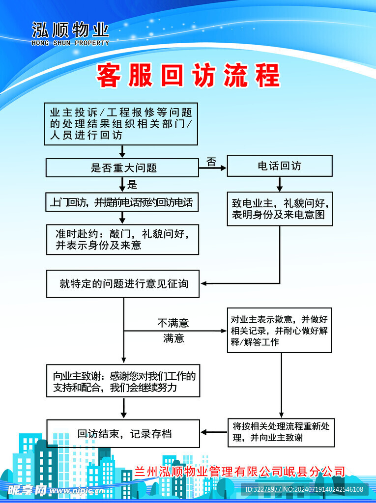 制度牌