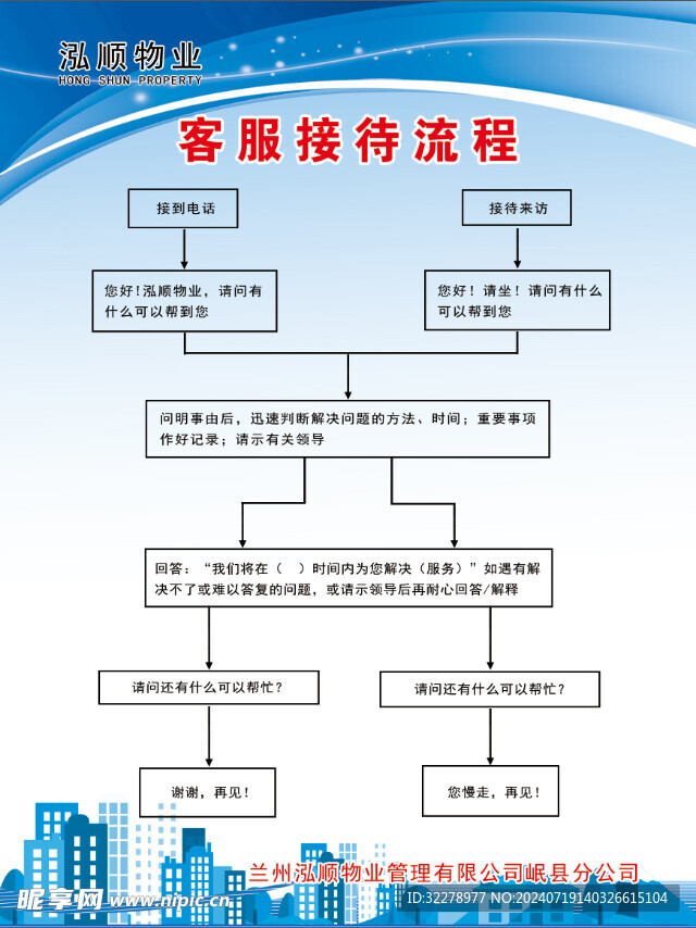 制度牌