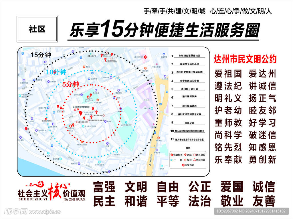 15分钟生活圈