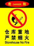 严禁烟火