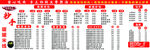 价格表