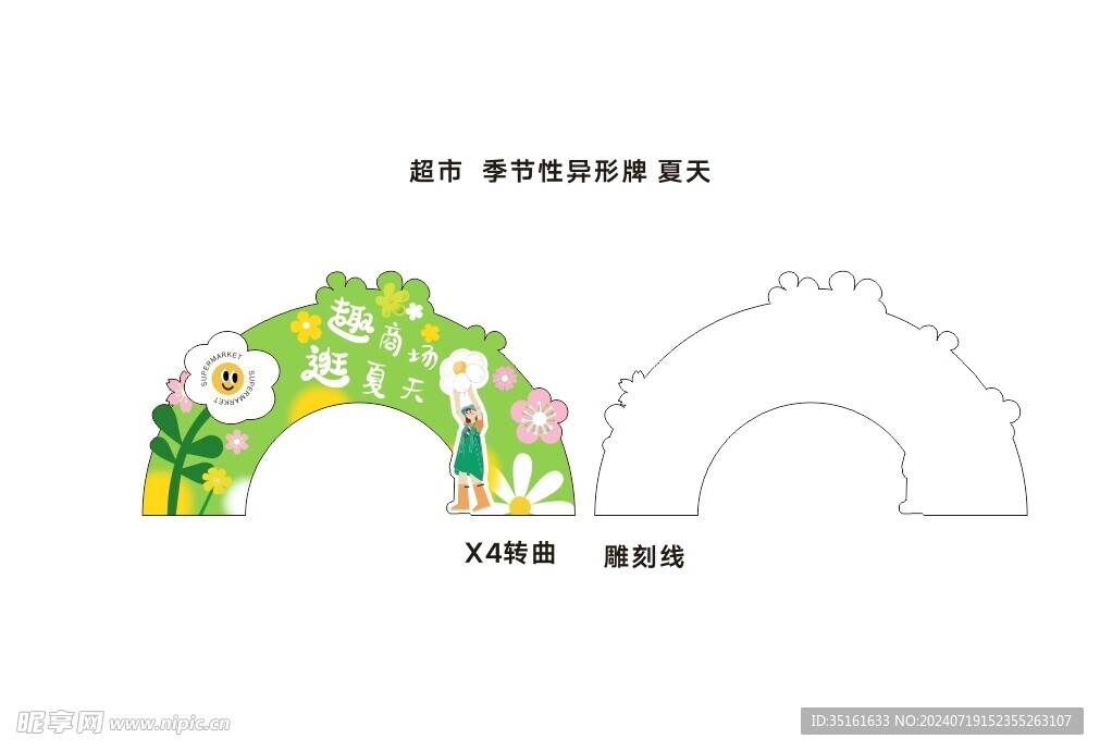 超市夏季主题异形牌