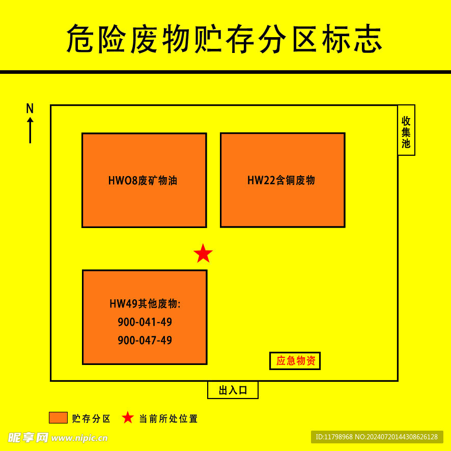 危险废物贮存