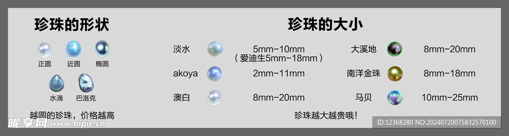 珍珠的形状