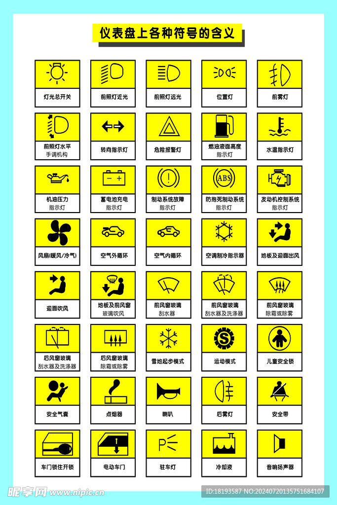 仪表盘上各种符号的含义