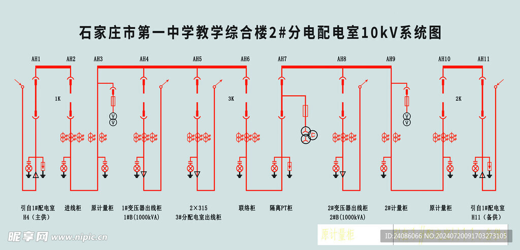 10kV线路图