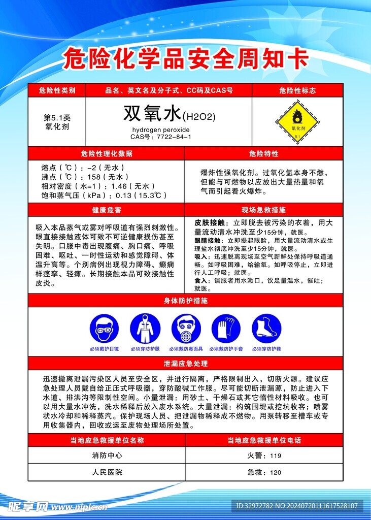 安全周知卡