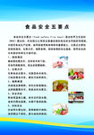 食品安全五要点