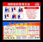 消防器材的使用方法